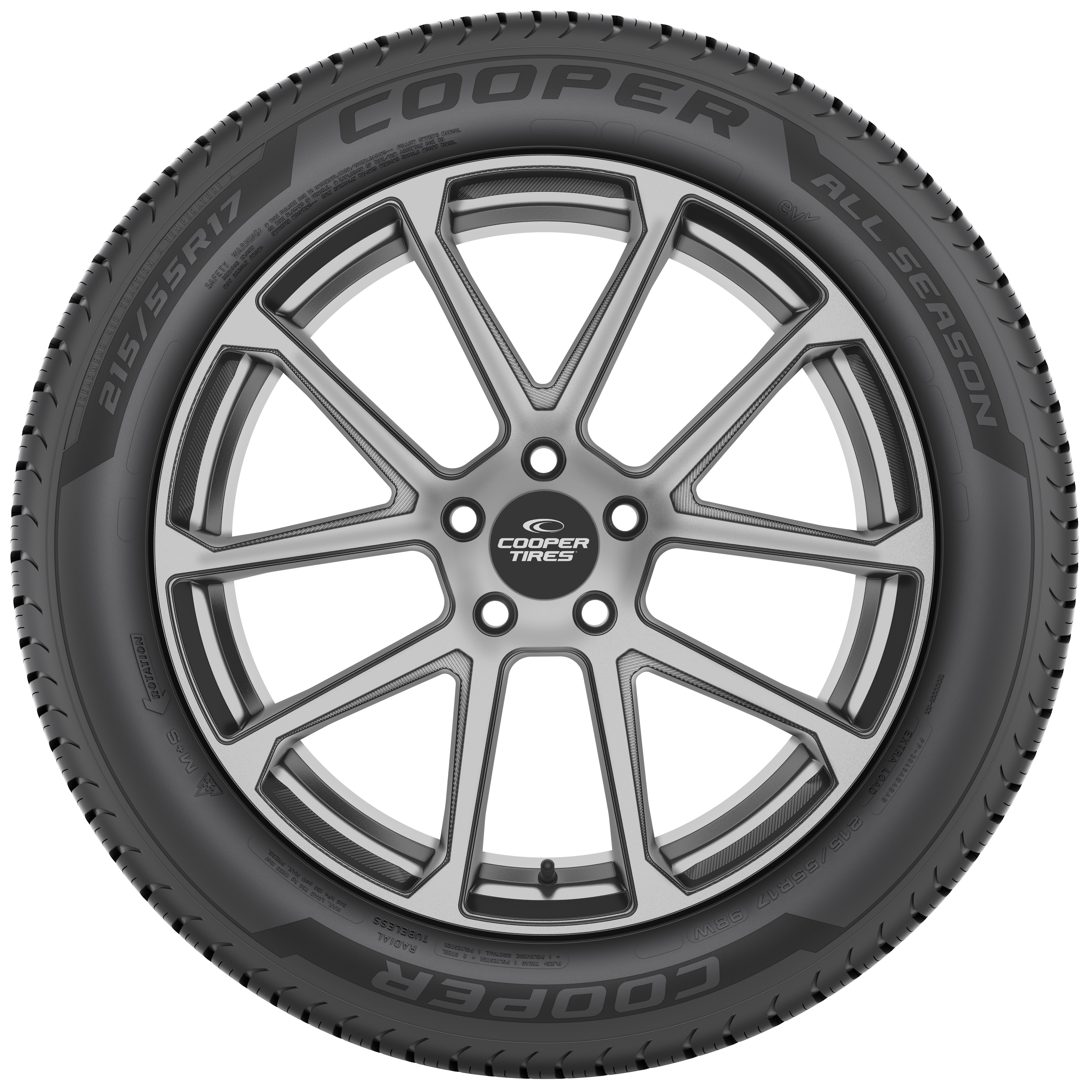 Thumbnail 3 for ALL SEASON